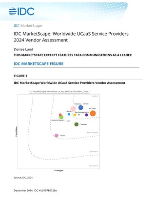 Tata Communications GlobalRapide: Leader in IDC MarketScape Worldwide UCaaS service providers vendor assessment 2024